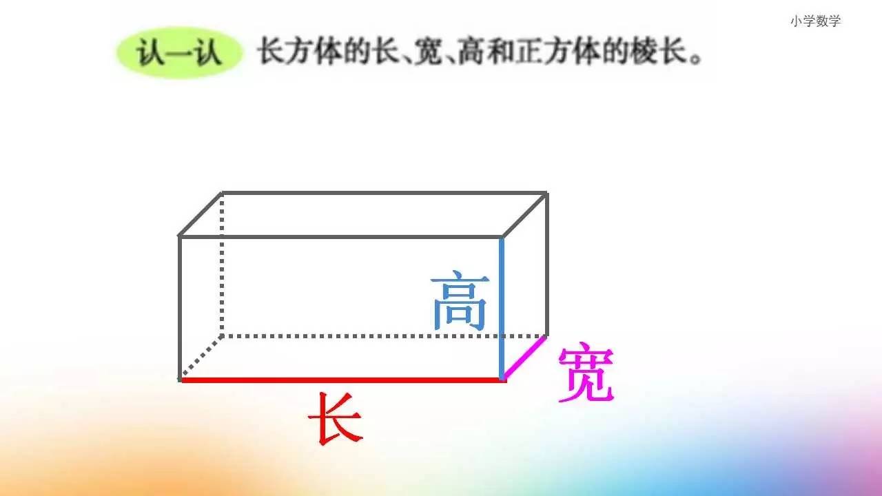 五年级下册西师版2.1《长方体正方体的认识》讲解