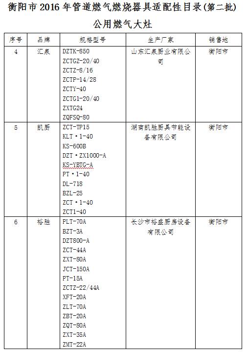 衡阳目前人口_衡阳东站图片