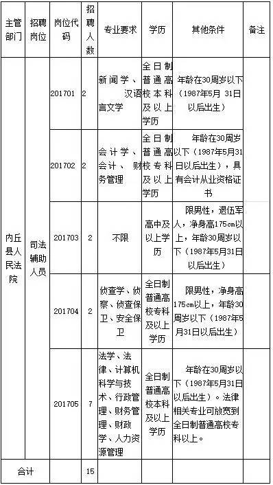 【163河北人事考试网:www.hbrsksw.