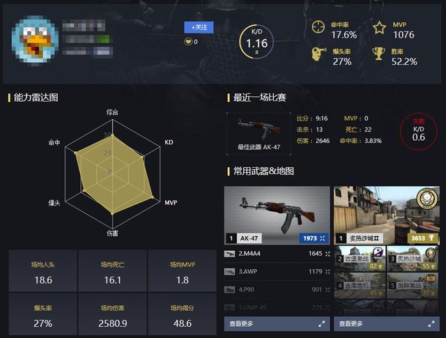 csgo限时认证成功100得激活码领码即享永久畅玩