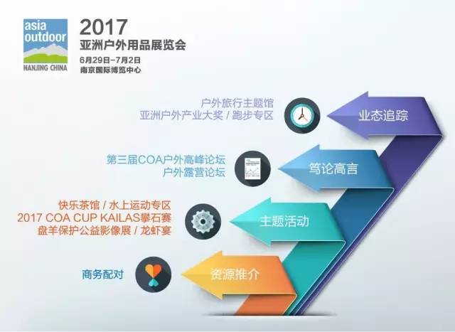 2017亚洲户外展下月底南京开幕(图1)