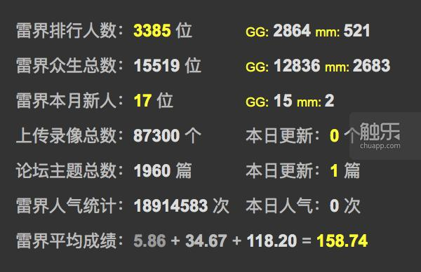 世界人口排行榜前十国家_世界名模排行榜前十(3)