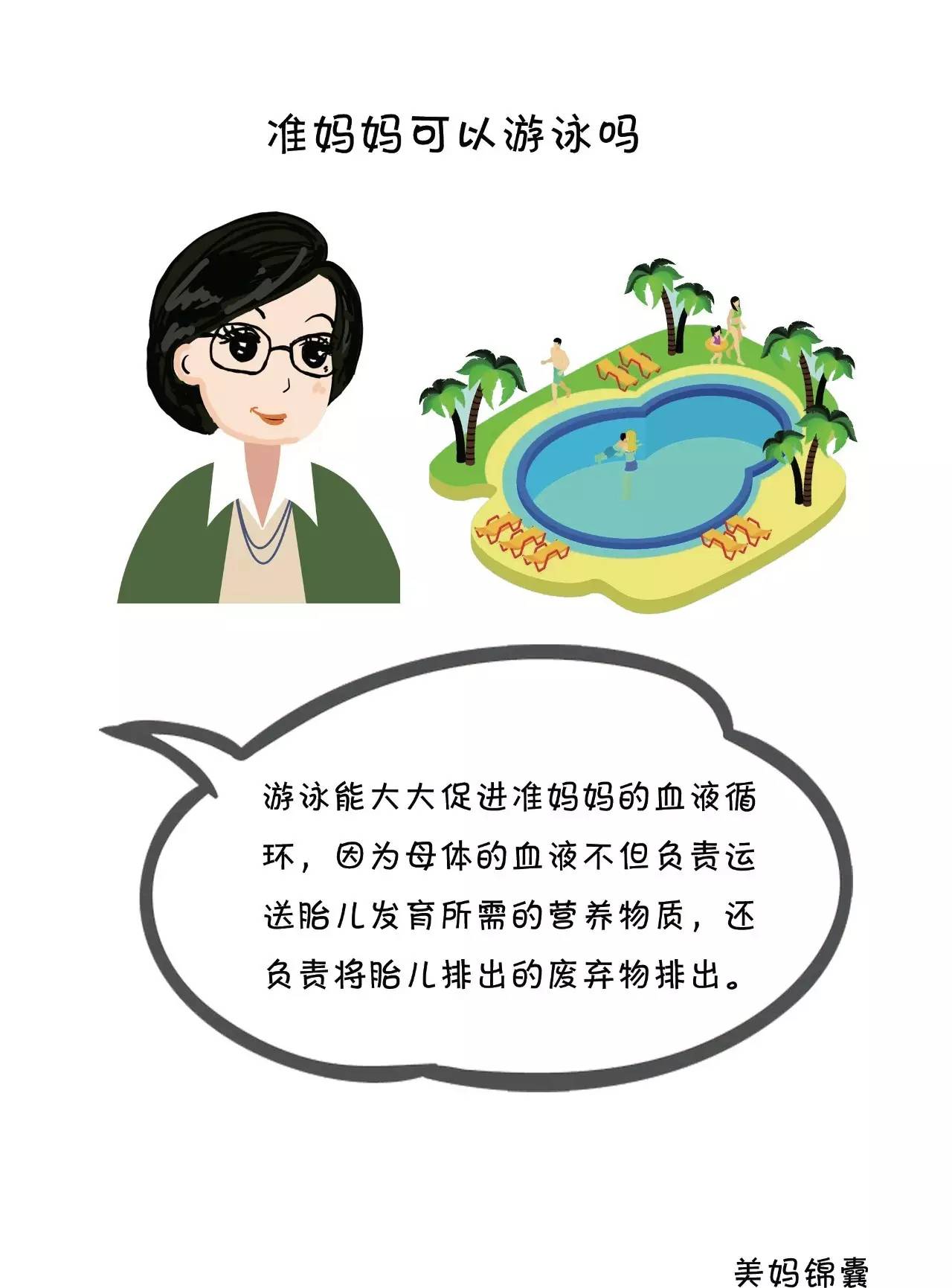 孕妇可以游泳吗_孕妇可以游泳吗七个月_孕妇可以游泳吗2个月