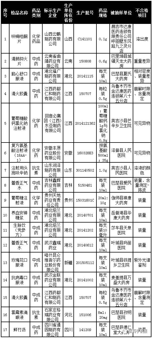 安国人口_安国 保定市下辖市 搜狗百科(3)