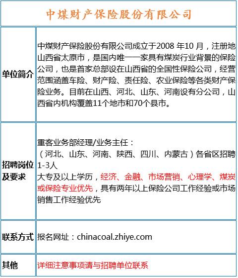 测量招聘信息_大量施工 资料 监理 测量及其他类职位招聘信息 8月27日