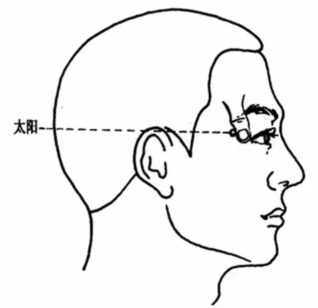 颧骨凹陷怎么办