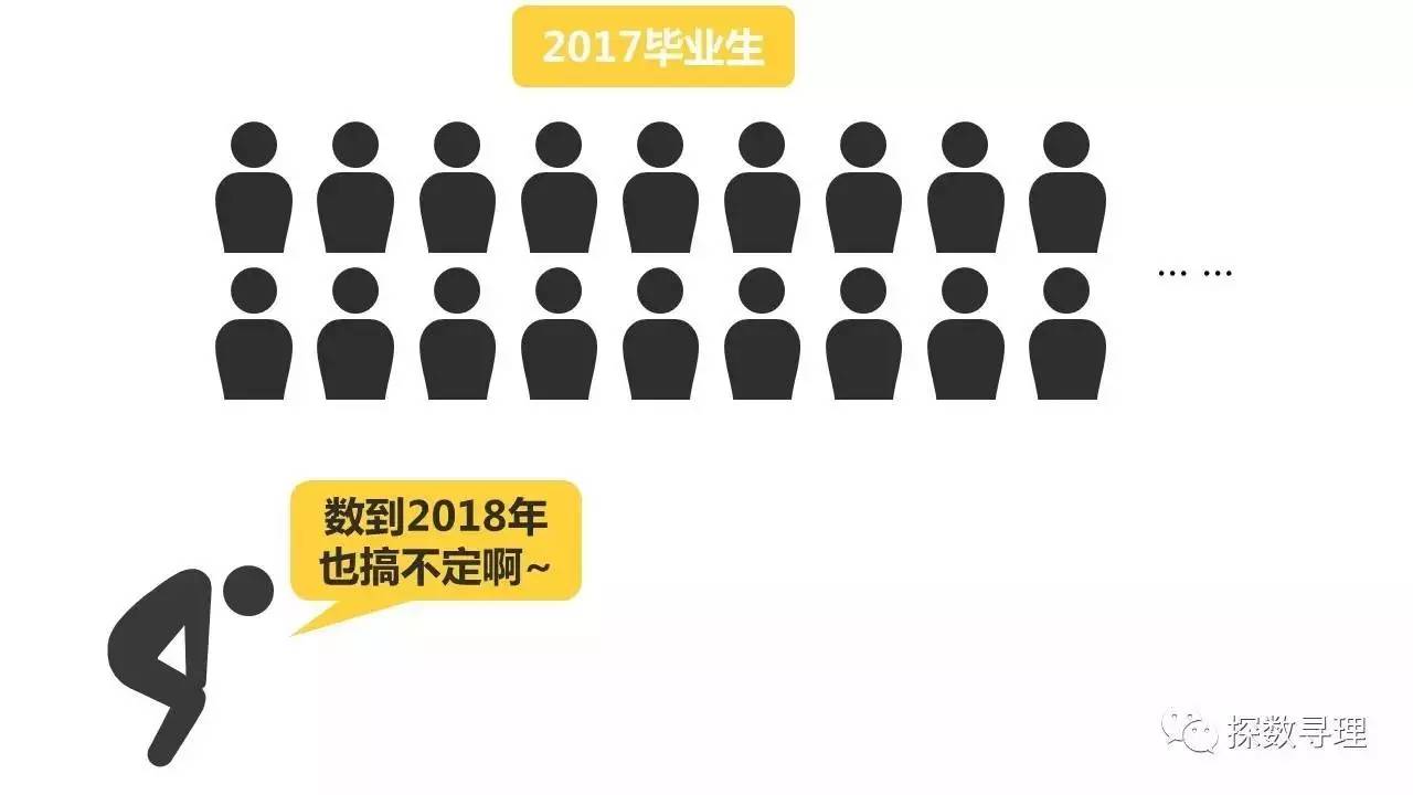 假设检验的基本原理是什么_假设检验思维导图