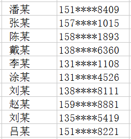 孝感市多少人口_孝感人每天走过的这几条路,你知道它名字的来历吗