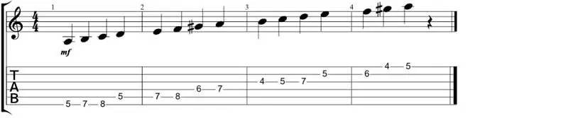 – 旋律小调(melodic minor scale): a, b, c, d, e, #f, #g(下行要