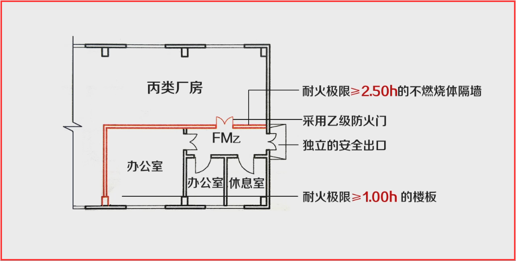 人口密集场所指_人口密集场所疫情防