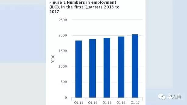 爱尔兰的人口已经减少了因为_爱尔兰地图