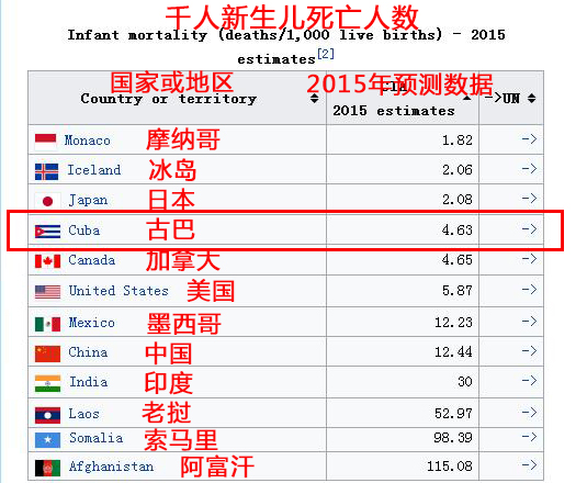 婴幼儿人口_多地公布的新生儿数暴跌,国内奶粉行业将发生哪些变化 上(2)