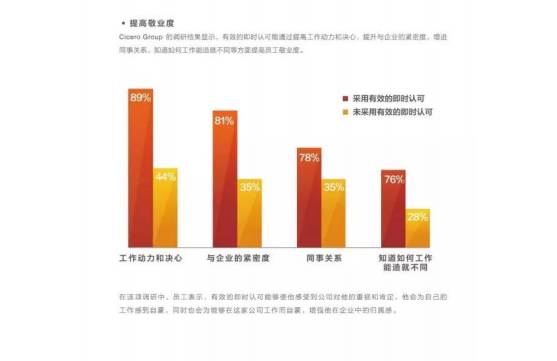 招聘奖励方案_2020物联中国年度盛典之夜,大招科技获优秀解决方案奖 最具人气展商双项大奖(3)