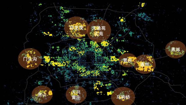 2000万人口的大北京,上下班原来是这样的