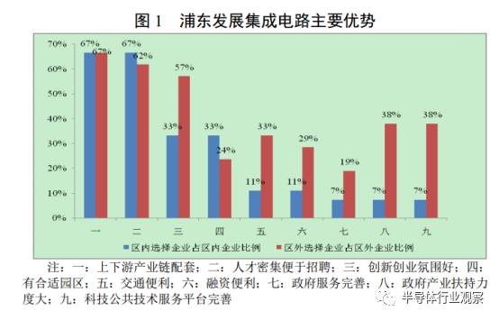 韩国历年一二三产业产值及gdp_世界各国历年GDP分析