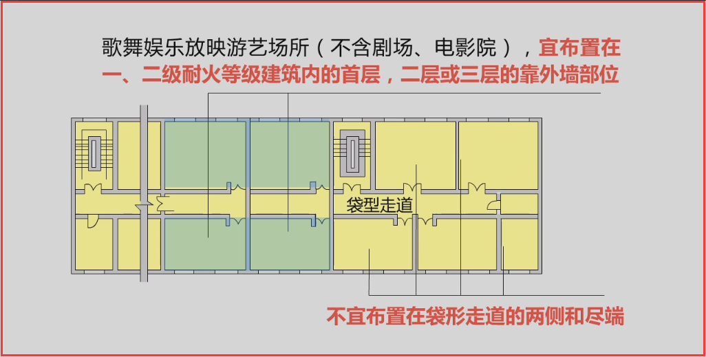 人口密集场所应在主要出入口设置_人口密集场所疫情防