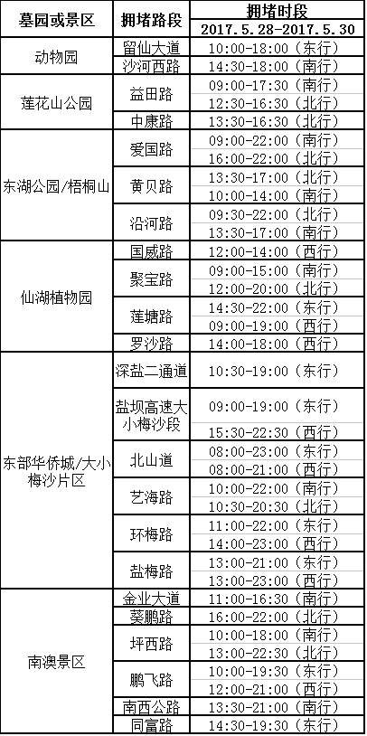 食盐估计人口_食盐图片(2)