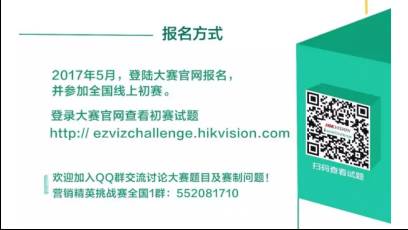 海康视威招聘_海康威视2020界校园招聘(4)