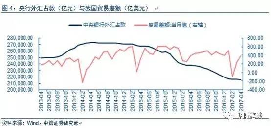 处理存货时应该计入gdp吗_以下哪些计入GDP(2)