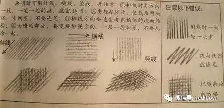 练习素描排线的正确方法与握笔技巧都在这里啦!