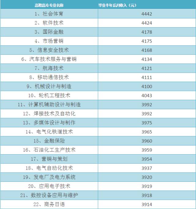 江西宜春目前gdp_江西2018全年GDP已出,上饶在本省排名如何