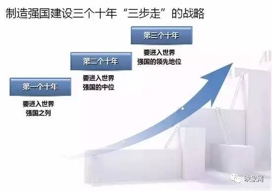 2017郑洛新经济总量_经济总量增强图片