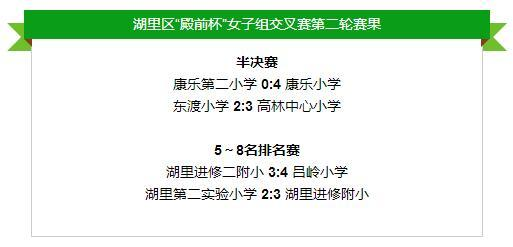 湖里区殿前杯半决赛康乐德比林炜祺梅开二度