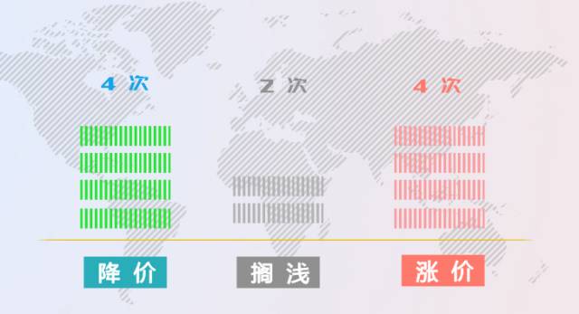 张家港常住人口_张家港大新镇二手房价格2013年度分析 共计成交521套