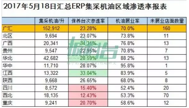 gdp是哪些词的缩写_国际经济组织缩写词(2)