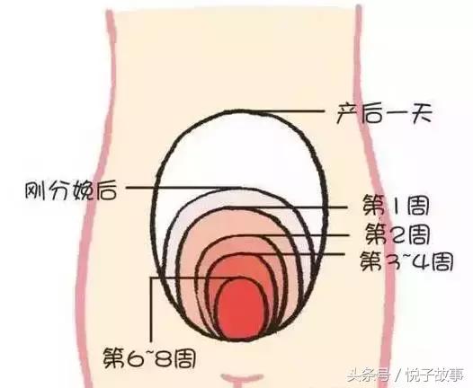 怀孕一个月阴道流出棕色东西是怎么回事