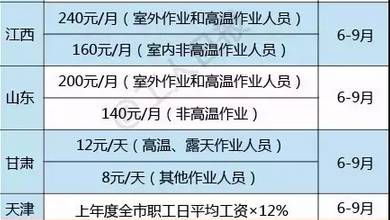 丹凤gdp_丹凤朝阳