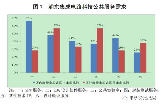 韩国历年一二三产业产值及gdp_世界各国历年GDP分析