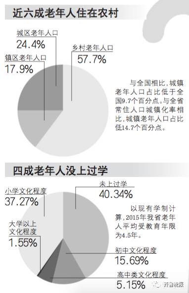 假设一国人口为2000万_为人民服务图片