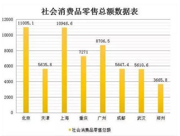 民营经济总量超过90%_90年代(2)