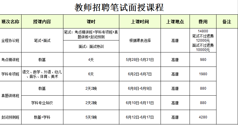 高唐人口_重磅 还没买房的高唐人速看,现在知道还不晚(3)