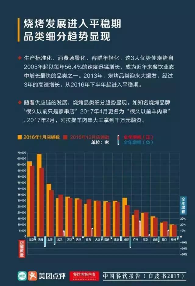 匈牙利gdp_各省区市GDP含金量分析 广东浙江进步快(2)