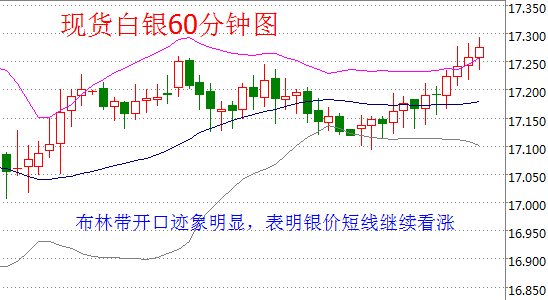 红黑GDP(2)