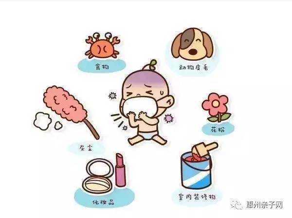 如何区分湿疹,痱子,尿布疹?