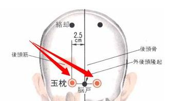 道家养生四宝—鸣天鼓详解