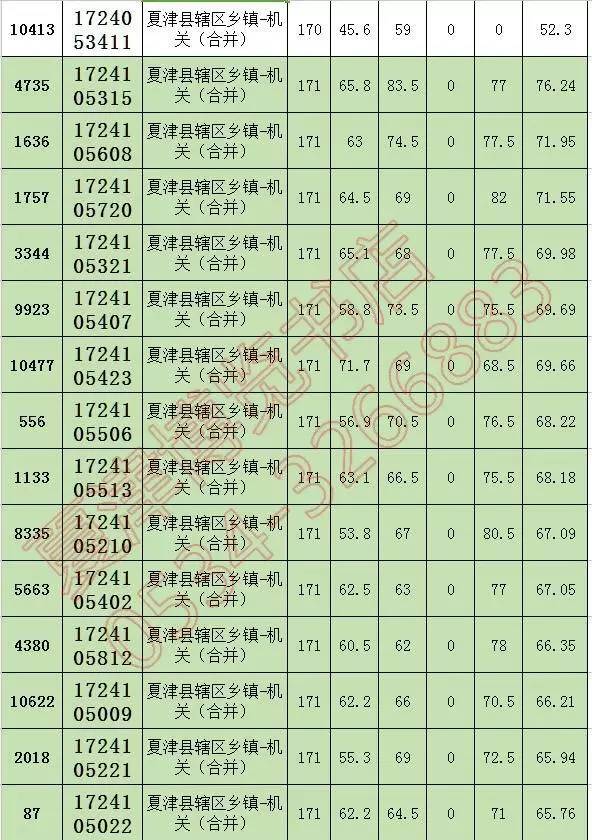 公安人口查询系统_1997年,姜振林和林涛的户籍信息通过公安户籍查询系统依然(3)