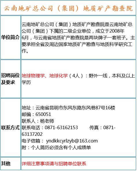 选矿招聘_天宙集团 新选矿厂招聘(3)