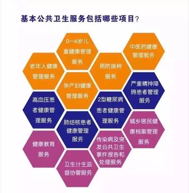 福建 人口 年龄_福建人口密度图(2)