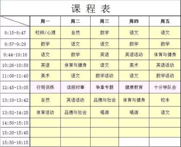 学校的课程安排: 语文:9课时,数学:7课时,英语:5课时 说到明珠小学,不