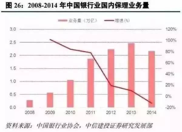 水口电站gdp算谁的_按GDP算,深圳是中国第三大城市,那北方第三大城市是谁呢(2)