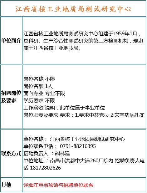 选矿招聘_天宙集团 新选矿厂招聘(2)