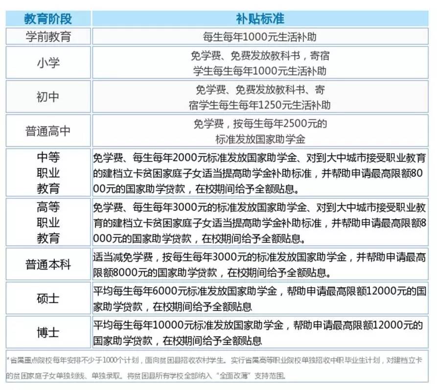 2019年农村人口比例_...求职人员中本市农村人员和就转失人员比重较大-自贡市