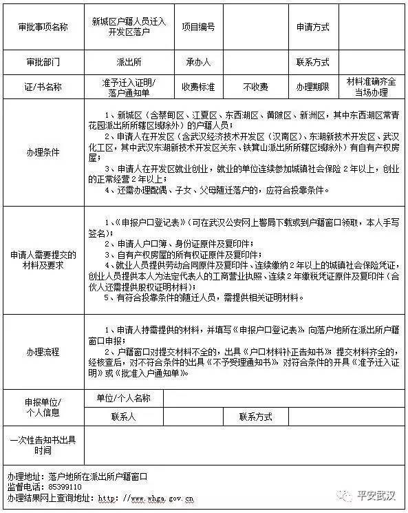 南通开发区户籍人口多少_南通开发区