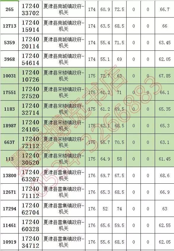 夏津人口_所有夏津人,一村一个 明白人 ,这些律师以后就是你的法律顾问(2)