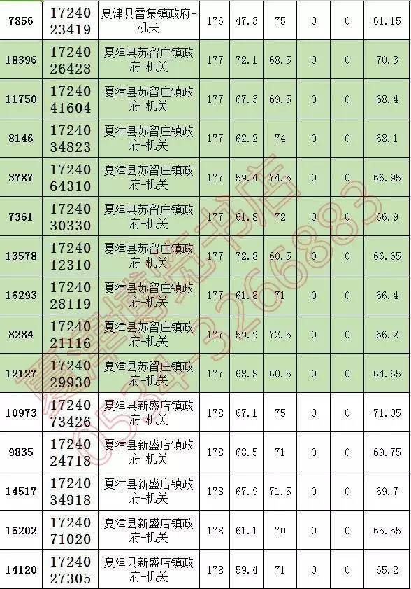 公安人口查询系统_1997年,姜振林和林涛的户籍信息通过公安户籍查询系统依然(3)