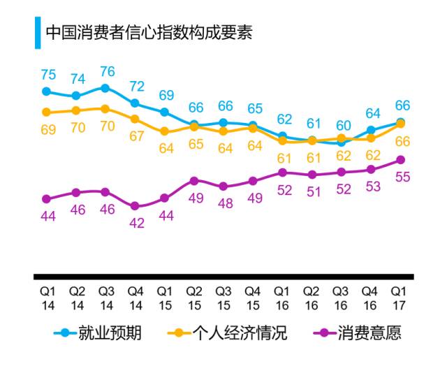 80 后人口_二战后人口迁移模式图(2)